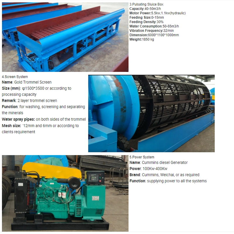 Chain Bucket River Screening Machine Mining/Gold Recovery/Diamond Equipment for Gold Washing/ Diamond Mineral Processing Machinery/ Tin Mine